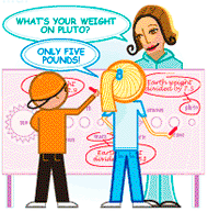 Teacher: What’s your weight on Pluto? Kid 1: Only 5 pounds!