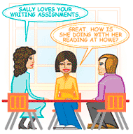Mom: Sally loves your writing assignments. Teacher: Great. How is she doing with her reading at home?