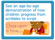 See an age-by-age demonstration of how children progress from scribbles to script.